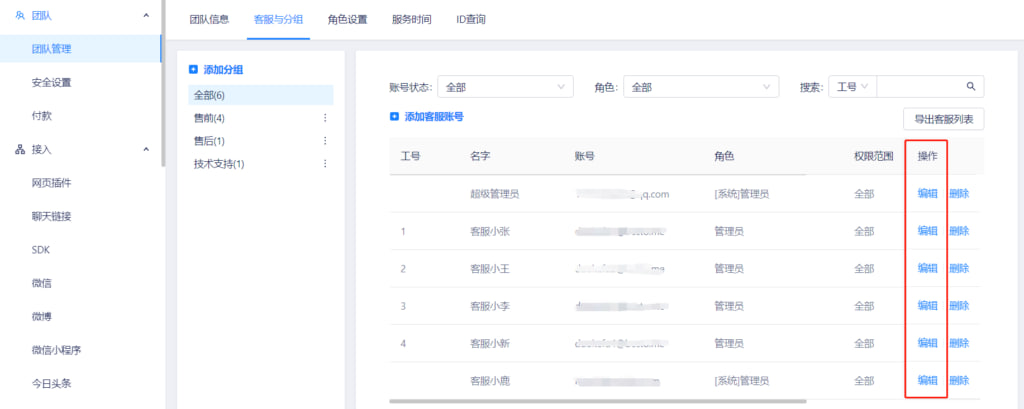 美洽全渠道解决方案集成优势示意图
